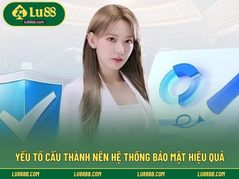 Yếu tố cấu thành nên hệ thống bảo mật hiệu quả